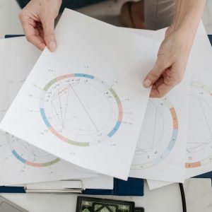 Consultație Astrologică – Compatibilitatea